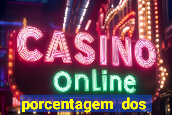 porcentagem dos slots pagantes