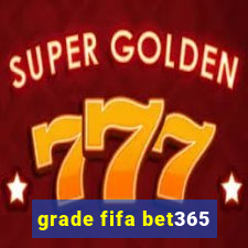 grade fifa bet365