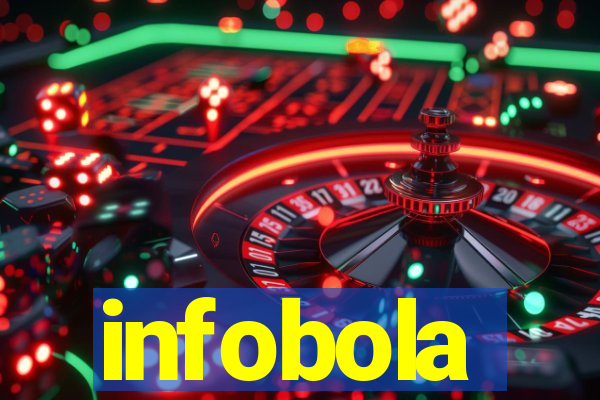 infobola