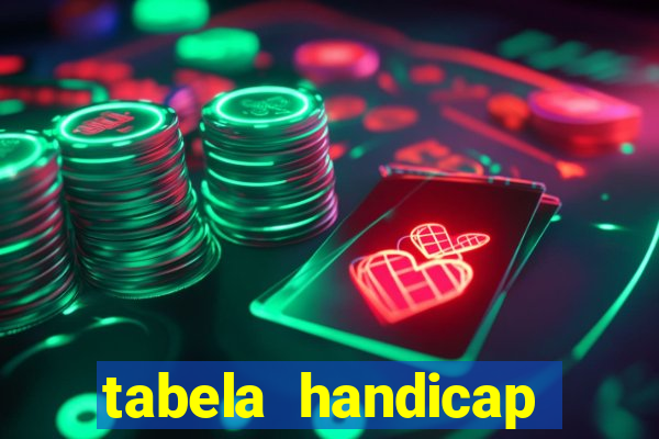 tabela handicap asiatico gols