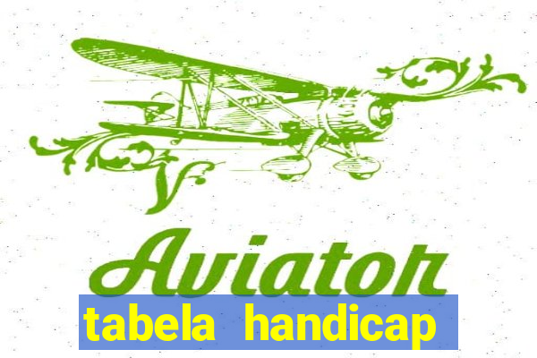 tabela handicap asiatico gols