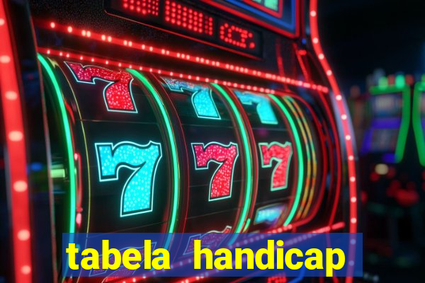 tabela handicap asiatico gols