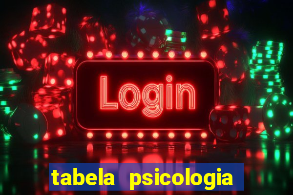 tabela psicologia das cores