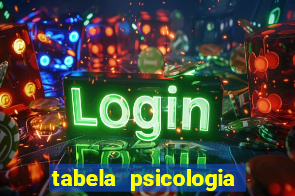 tabela psicologia das cores