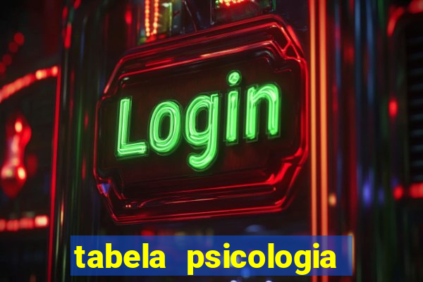 tabela psicologia das cores