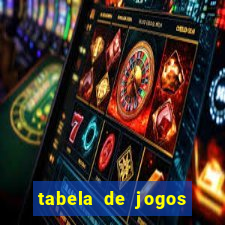 tabela de jogos futebol virtual bet365