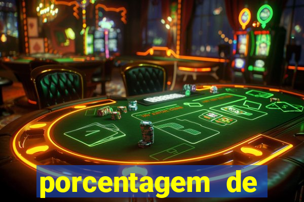 porcentagem de slots pg