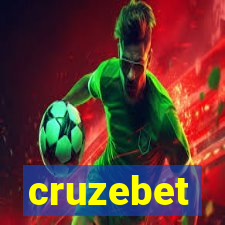 cruzebet