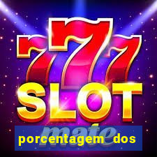 porcentagem dos slots pg tempo real