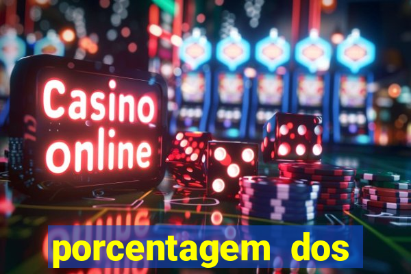 porcentagem dos slots pg tempo real