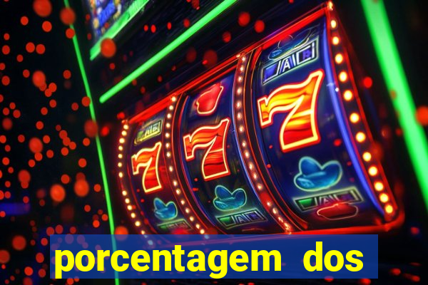 porcentagem dos slots pg tempo real