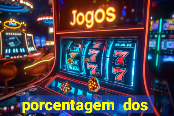 porcentagem dos slots pg tempo real