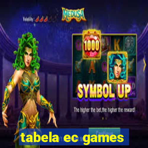 tabela ec games