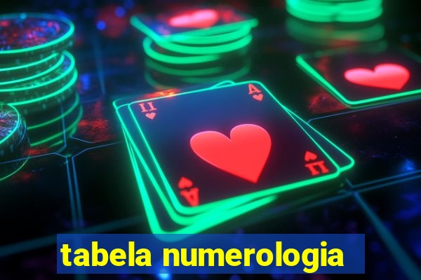 tabela numerologia