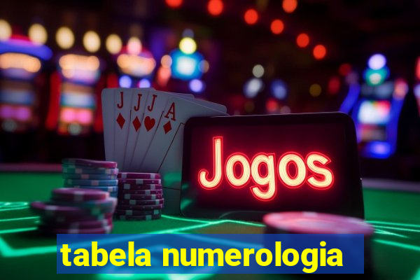 tabela numerologia