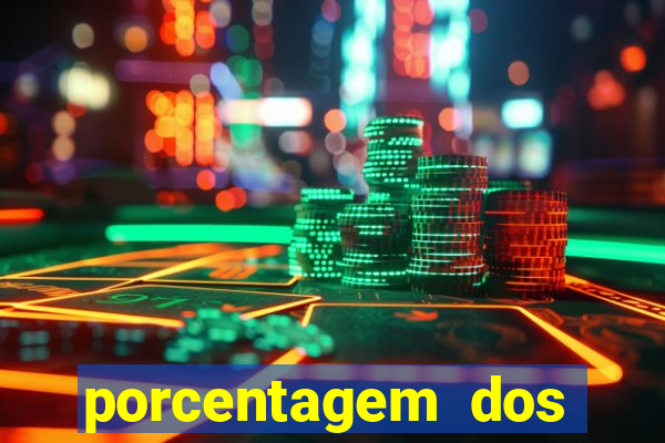 porcentagem dos slots pragmatic