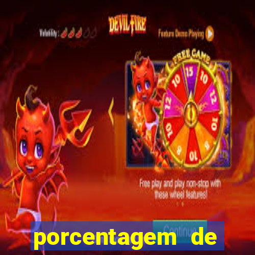 porcentagem de jogos pagantes