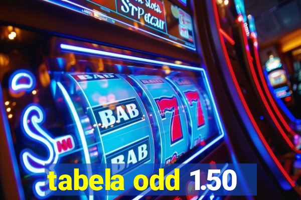 tabela odd 1.50