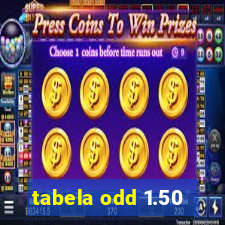 tabela odd 1.50