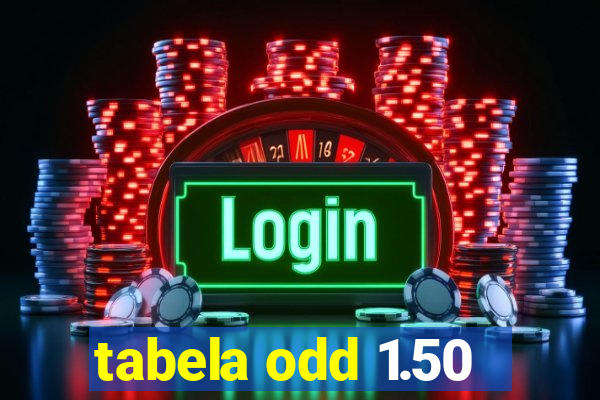 tabela odd 1.50