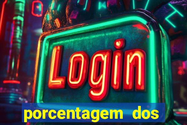 porcentagem dos joguinhos slots