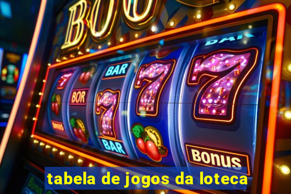 tabela de jogos da loteca