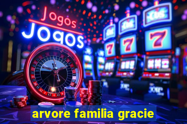 arvore familia gracie