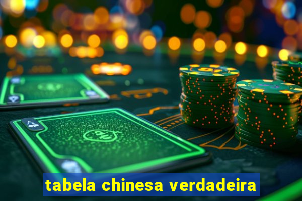 tabela chinesa verdadeira