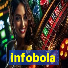 infobola