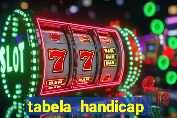 tabela handicap asiatico gols