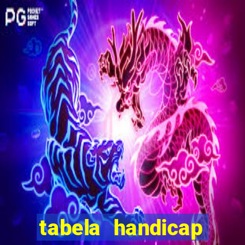 tabela handicap asiatico gols