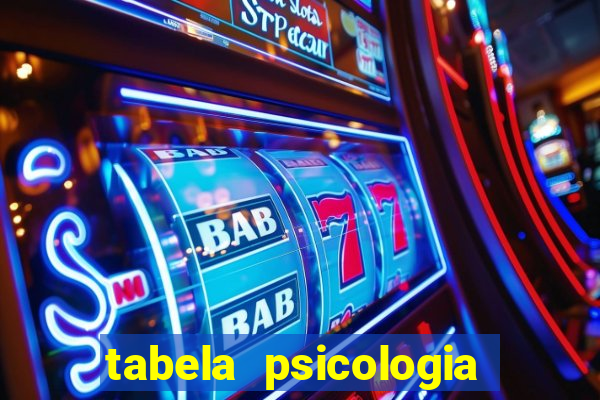 tabela psicologia das cores