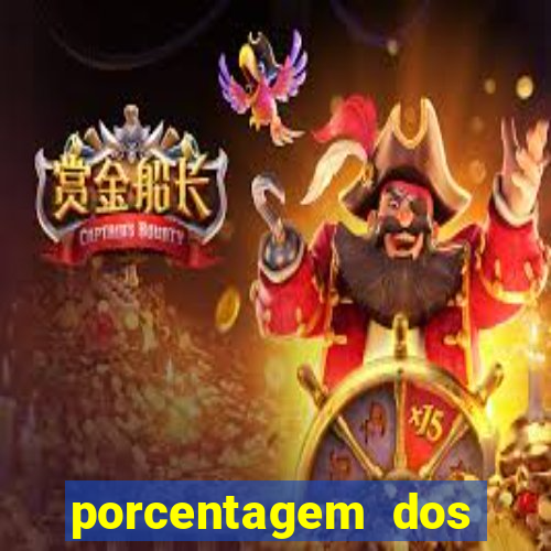 porcentagem dos slots pp