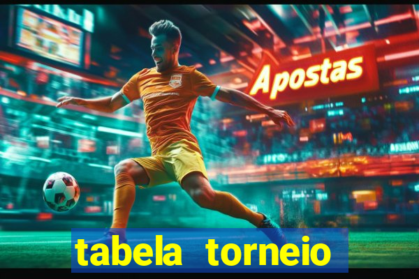 tabela torneio betano argentina