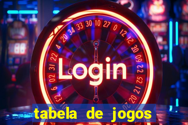 tabela de jogos futebol virtual bet365