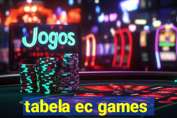 tabela ec games