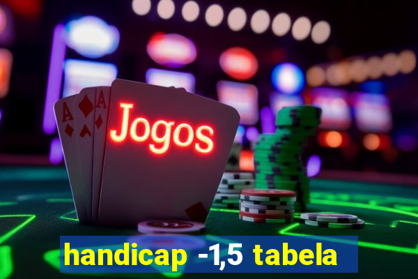 handicap -1,5 tabela