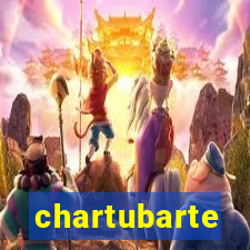 chartubarte