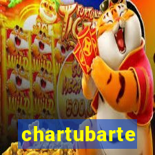 chartubarte