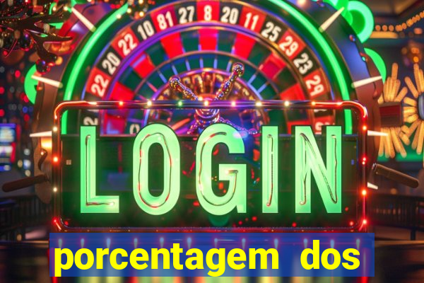 porcentagem dos slots pragmatic