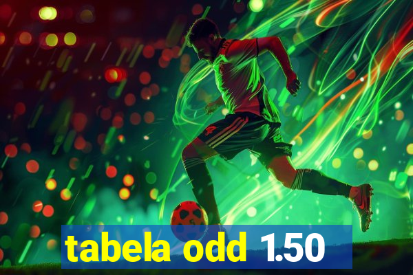 tabela odd 1.50