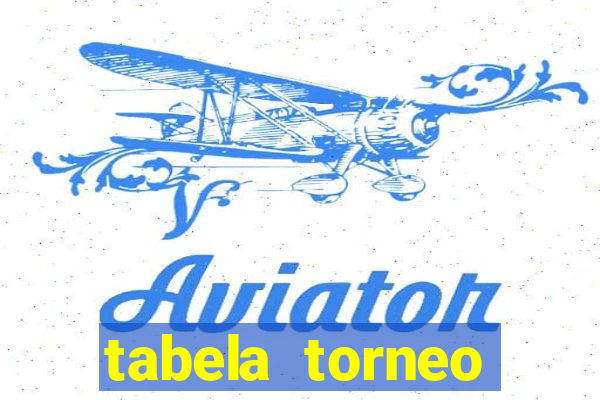 tabela torneo betano argentina