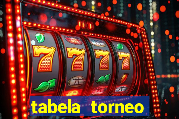 tabela torneo betano argentina