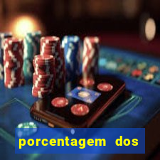 porcentagem dos slots pg hoje