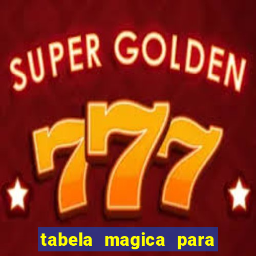 tabela magica para a quina