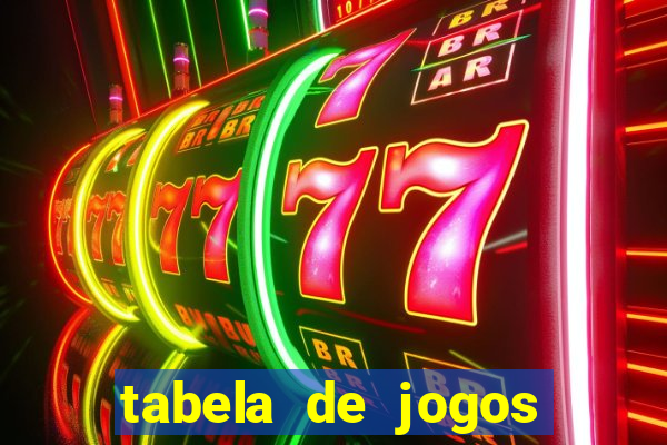 tabela de jogos futebol virtual bet365