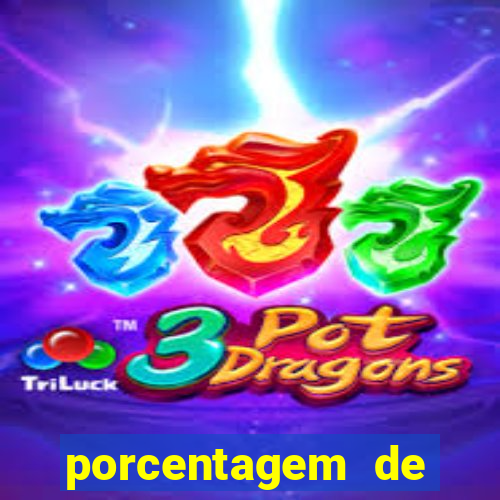 porcentagem de slots pg