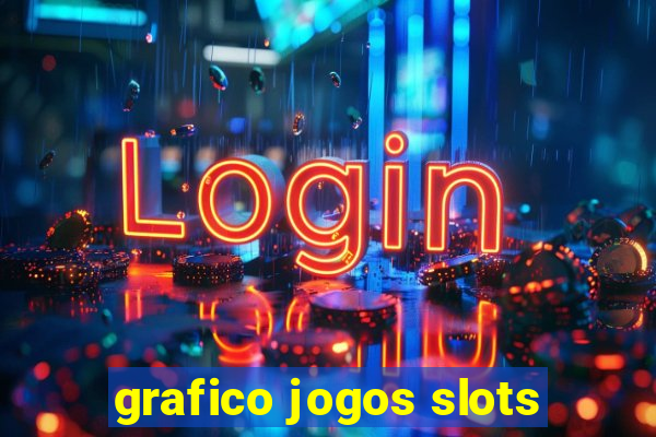 grafico jogos slots