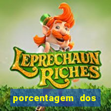 porcentagem dos slots pg tempo real