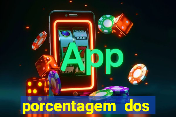 porcentagem dos slots pg hoje
